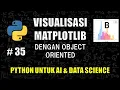 Visualisasi Matplotlib Dengan Object Oriented - Belajar Python Untuk AI Data Science