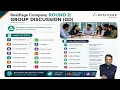 RealPage Placement Preparation 2026 Complete Recruitment Process Interview Questions