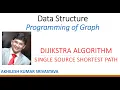 Single source shortest path Dijikstra Algorithm Program using C STL