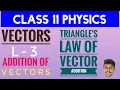L-3 Vectors Triangle s law of vector addition