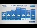 13Weather forecast Monday March 2 5 p m update