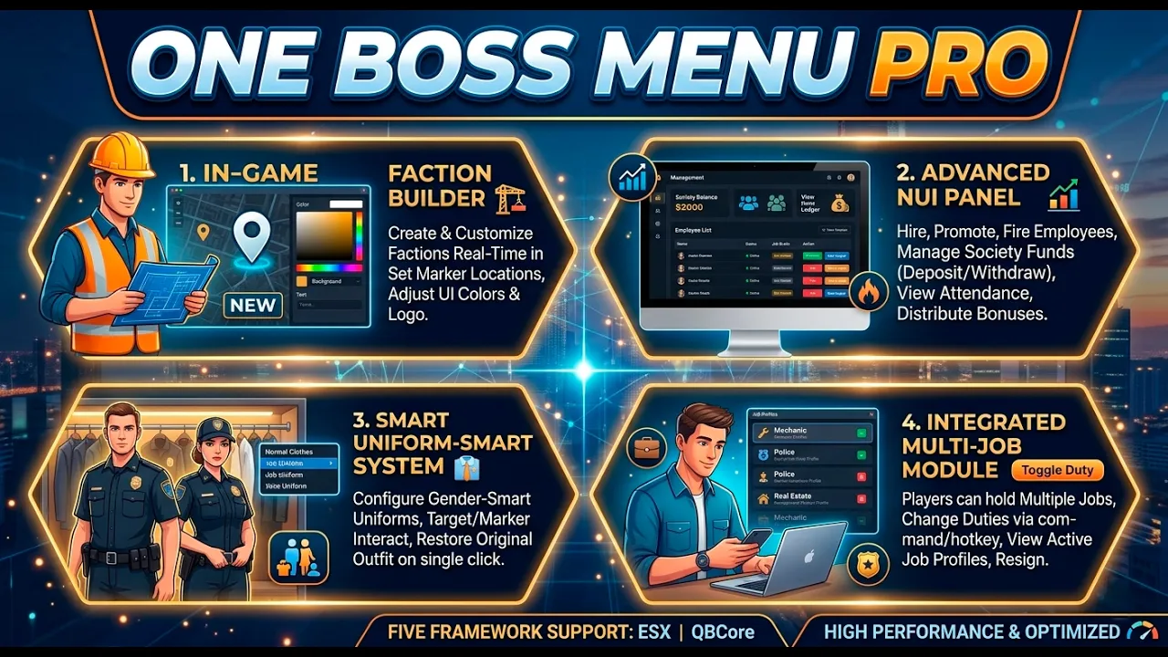 💼 Ultimate Dynamic Boss Menu & Multi-Job System ESX & QBCore