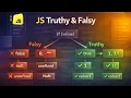 Truthy and Falsy Values in JavaScript Explained Avoid These Bugs