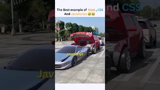 Best example of html css javascript code with harry