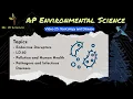 25 Toxicology and Diseases APES Unit 8 - Aquatic and Terrestrial Pollution