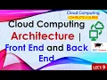 L9 Cloud Computing Architecture Front End and Back End Cloud Computing Lectures in Hindi
