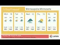 Weather in Minneapolis Minnesota - Monday Aug 10 2026