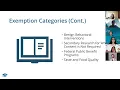 Advanced IRB Webinar with WestEd