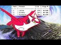 How Latias became the Pokemon in DPP OU