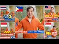 Jackie Chan SHOPEE Ads (Indonesia, Philippines, Thailand, Malaysia, Singapore)