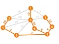 Prim s Minimum Spanning Tree Algorithm - example with 9 nodes