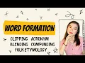 Word Formation Processes Clipping Blending Compounding Acronym and Folk Etymology