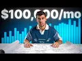 The ULTIMATE OnlyFans Management Masterclass 5 Hour FREE COURSE