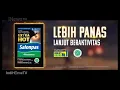 Download Lagu Iklan Salonpas Koyo Extra Hot - Lebih Panas Siap Beraktivitas, ft. Iko Uwais (15s) (2025)