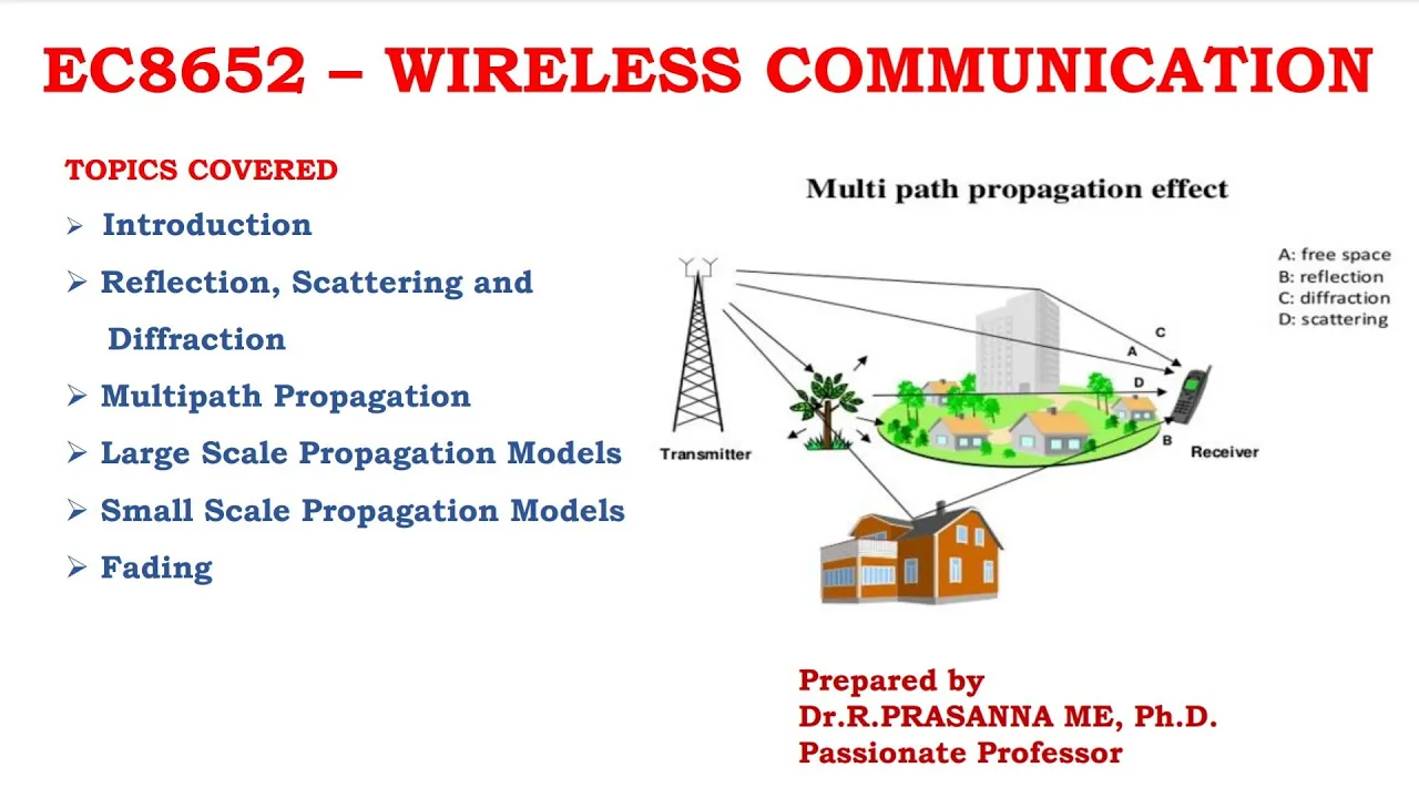Multipath Propagation & Propagation Models - Unit 1 Wireless Communication