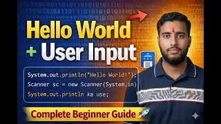 Java First Program Hello World User Input Scanner Explained