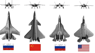 top 10 fighter aircraft in the world 2020