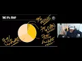 Content Mapping Masterclass