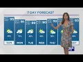 Super hot pattern finally changes this week