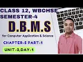 DBMS Chapter 5 Part 1 Unit 2 Class12 Semester 4 Computer Application Science