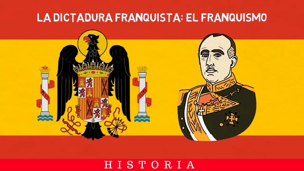LA DICTADURA FRANQUISTA: EL #FRANQUISMO 🇪🇸