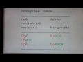 TENER to Have preterite forms tuve tuviste tuvo tuvimos tuvieron