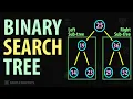 Binary SEARCH Tree BST Data structure How BST has O log N Time Complexity for Searching DSA