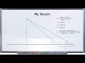 How to Triangulate With Math