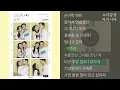 스티커 사진 -  21학번.   1시간 연속 듣기