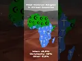 Download Lagu Religion in African countries 🌍