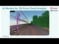 AI Powered Automatic Classification and Vectorization of Large Scale Railway LiDAR Point Cloud Data