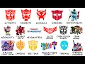 Every Autobot Faction in Transformers Explained