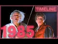 Download Lagu Timeline: 1985 - Back to the Future, MacGyver, and Michael Jordan