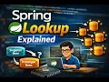 Spring Boot Lookup Explained in 12 Minutes Prototype Bean Injection