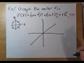 graphing a vector function