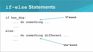 Python - If Statements