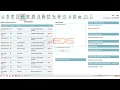 Medis Payments Tutorial Manage and Track Payments with Ease