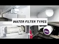 How to Change Your Refrigerator Water Filter by Type and Brand