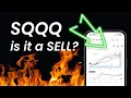 SQQQ Price Predictions - SQQQ ETF Analysis for Friday March 31 2023