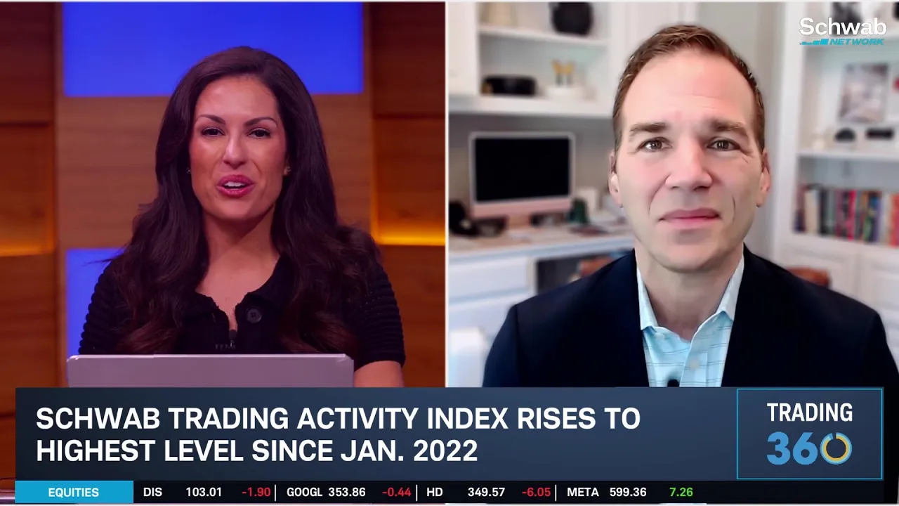 July 2026 STAX: SPCX Among Biggest Buys, MU & SNDK Options Highly Volatile