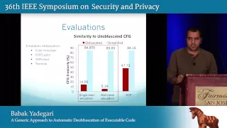 A Generic Approach to Automatic Deobfuscation of Executable Code