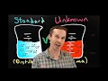 Standard Addition Method