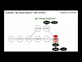 Git merge of divergent branches - conflict in composer lock file