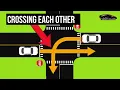 Download Lagu Stop Signs \u0026 Right of Way - Part 1 || 4-way stop rules | New Drivers Tips on stop signs