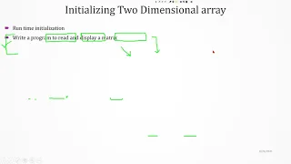 Two Dimensional Array in C Matrix transpose