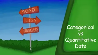 Categorical vs Quantitative Data - Intro to Statistics