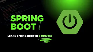 Spring Boot Explained The FAST Track to Building Java Applications