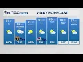 Extended Forecast Denver could see snow flurries Tuesday morning