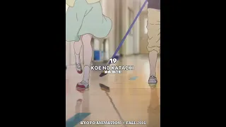 TOP 30 The Best Romance Anime Ever Part 3 Anime Animeedit Animerecommendations 