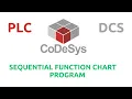 CoDeSys - SFC LANGUAGE PROGRAM